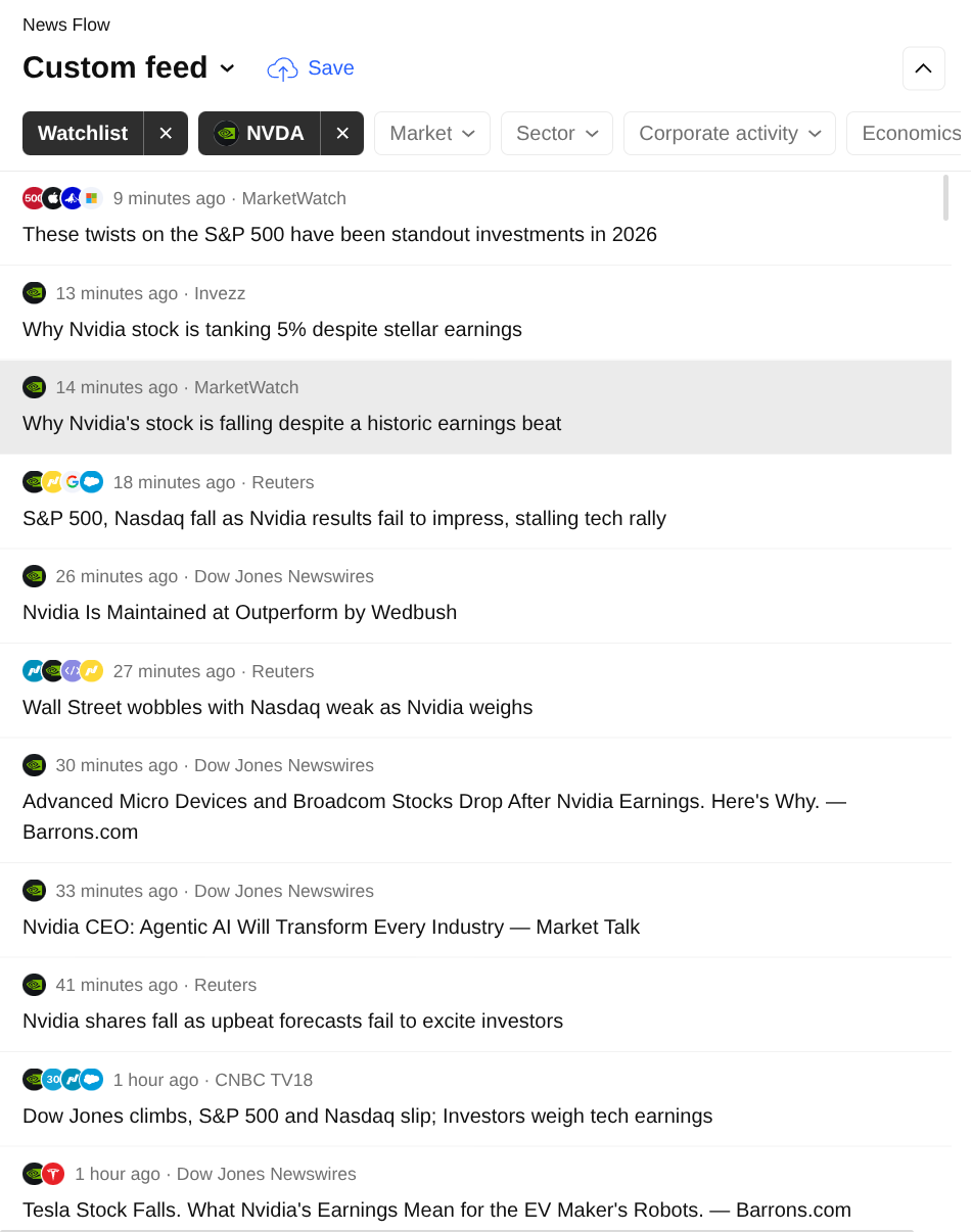Liste d'article dans la même interface, mais sur la dernière heure. Les titres sont : "Pourquoi l'action NVIDIA s'effondre de 5% malgré des résultats stellaires", "S&P 500, Nasdaq chutent tandis que NVIDIA échoue à impressionner, stoppant net la remontée de la tech", "Pourquoi l'action NVIDIA tombe malgré un résultat historique"