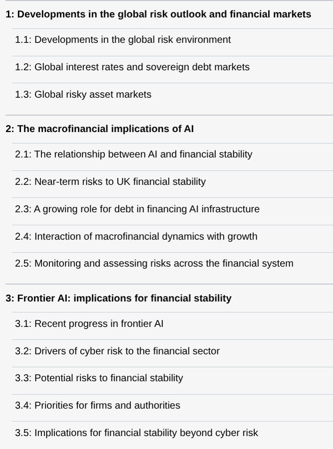 Sommaire listant :

1: Developments in the global risk outlook and financial markets
1.1: Developments in the global risk environment
1.2: Global interest rates and sovereign debt markets
1.3: Global risky asset markets
2: The macrofinancial implications of AI
2.1: The relationship between AI and financial stability
2.2: Near-term risks to UK financial stability
2.3: A growing role for debt in financing AI infrastructure
2.4: Interaction of macrofinancial dynamics with growth
2.5: Monitoring and assessing risks across the financial system
3: Frontier AI: implications for financial stability
3.1: Recent progress in frontier AI
3.2: Drivers of cyber risk to the financial sector
3.3: Potential risks to financial stability
3.4: Priorities for firms and authorities
3.5: Implications for financial stability beyond cyber risk